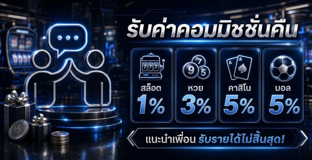 WindeeTH ระบบความปลอดภัยเข้ารหัส SSL มาตรฐานสากล